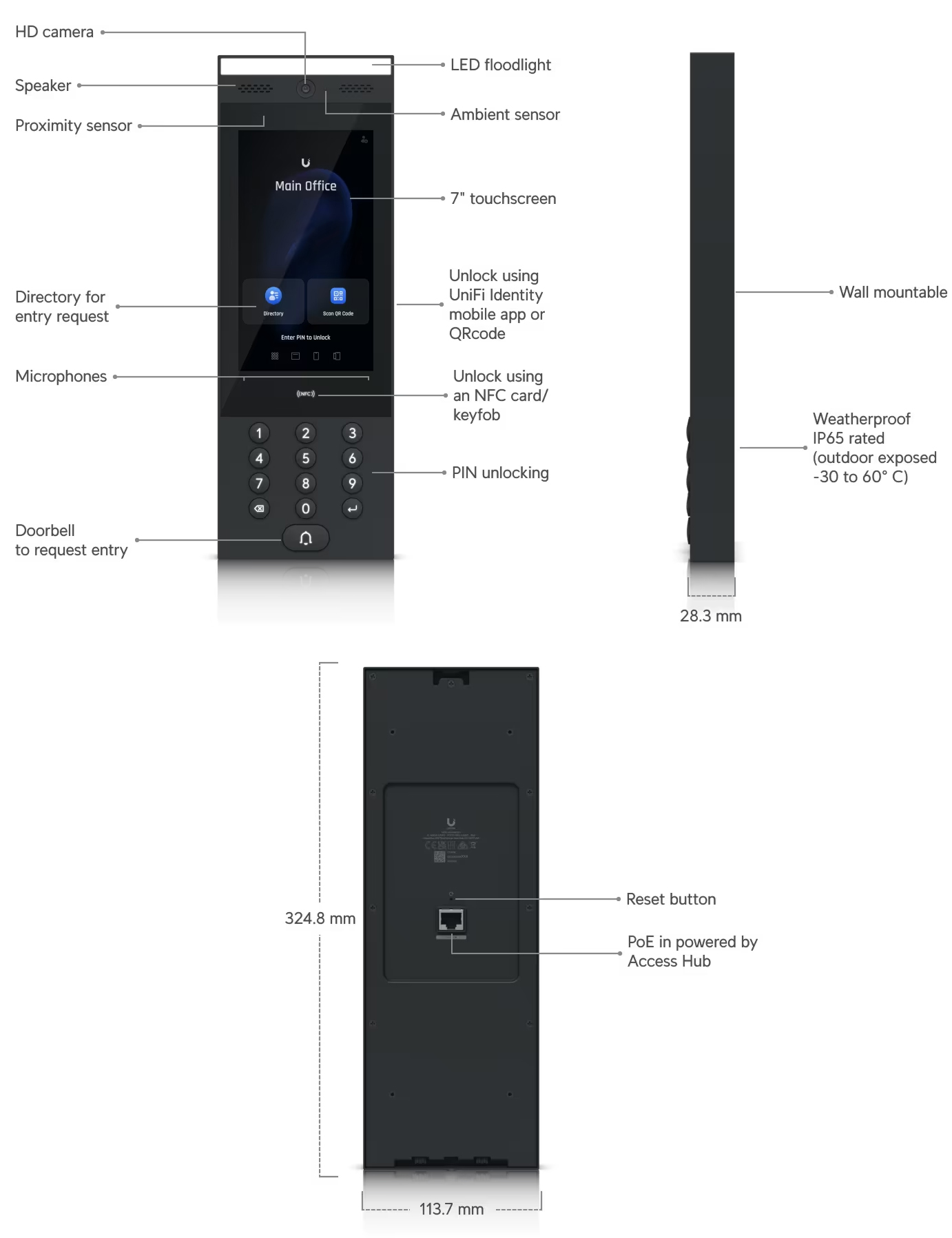 Surveillance-Security-Systems-Ubiquiti-InDoor-Outdoor-Intercom-Terminal-NHU-UA-INTERCOM-5