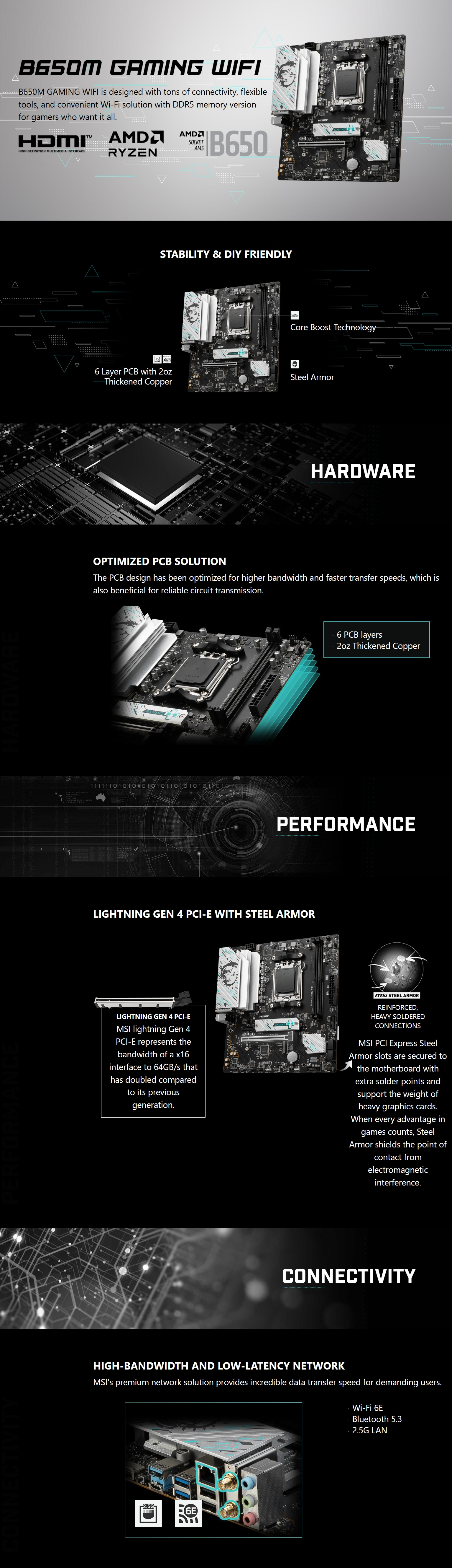 AMD-AM5-MSI-B650M-Gaming-WiFi-AM5-mATX-Motherboard-MSI-B650M-GAMING-WIFI-1
