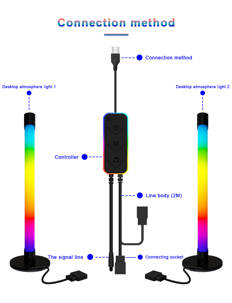 Ambient-Light-Sunwhale-RGB-Music-Pickup-Lamp-Ideal-for-TV-Background-Computer-Desktop-Bedside-and-Atmosphere-Rhythm-Lighting-2-pack-10