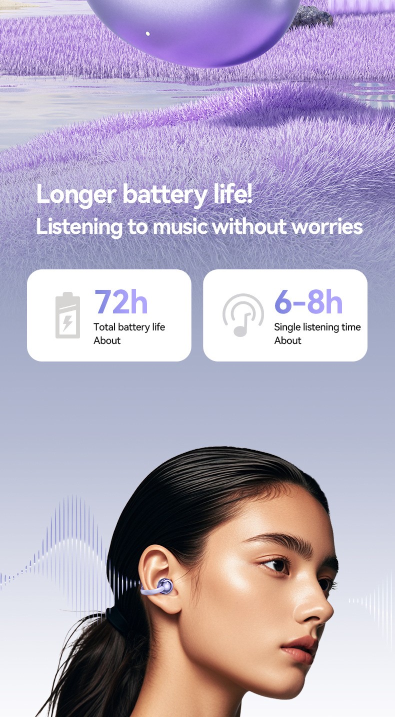 Open-Ear-Earbuds-Wireless-Bluetooth-5-4-Clip-on-Headphones-with-Mic-50H-Playtime-Ipx5-Waterproof-Ideal-for-Sports-Workouts-Purple-15