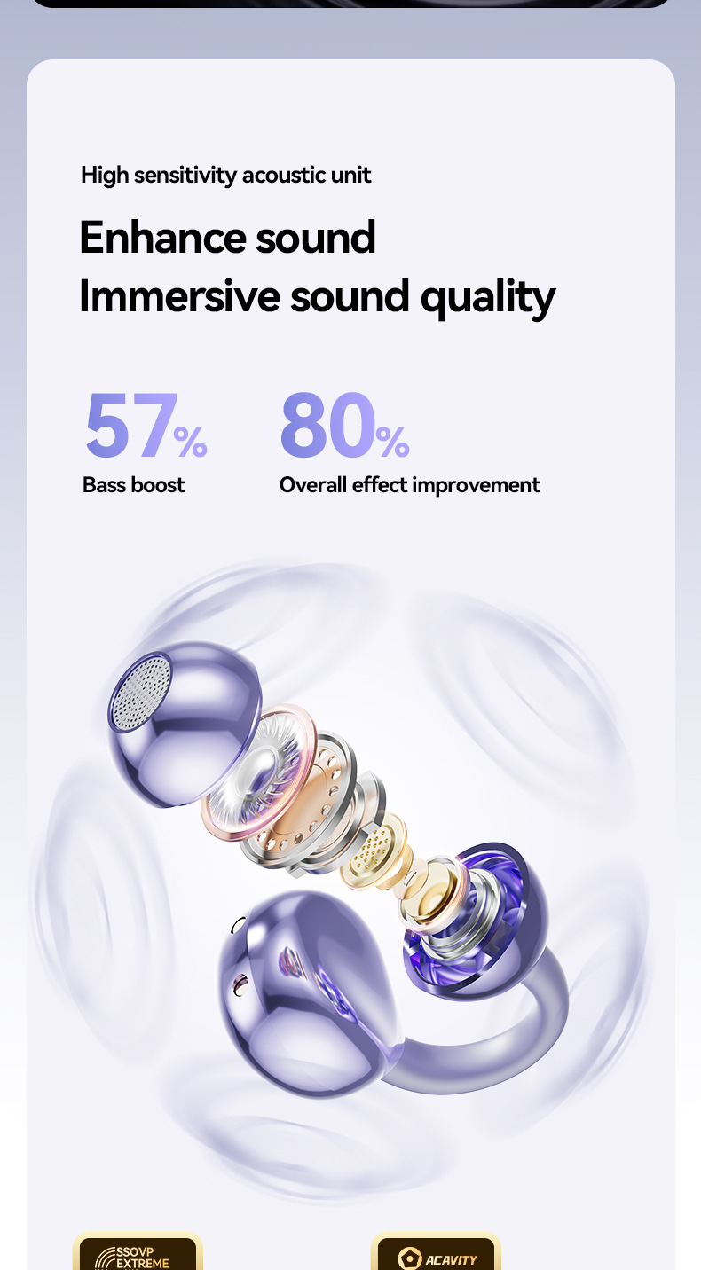 Open-Ear-Earbuds-Wireless-Bluetooth-5-4-Clip-on-Headphones-with-Mic-50H-Playtime-Ipx5-Waterproof-Ideal-for-Sports-Workouts-Purple-6