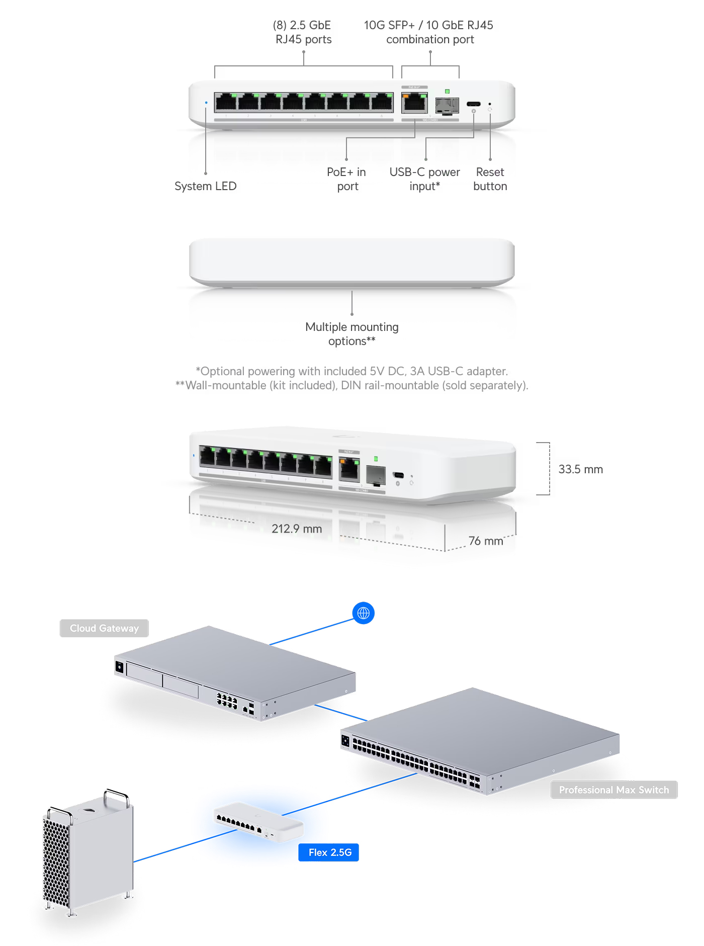 Switches-Ubiquiti-Flex-2-5G-8-port-2-5-GbE-Switch-USW-Flex-2-5G-8-1
