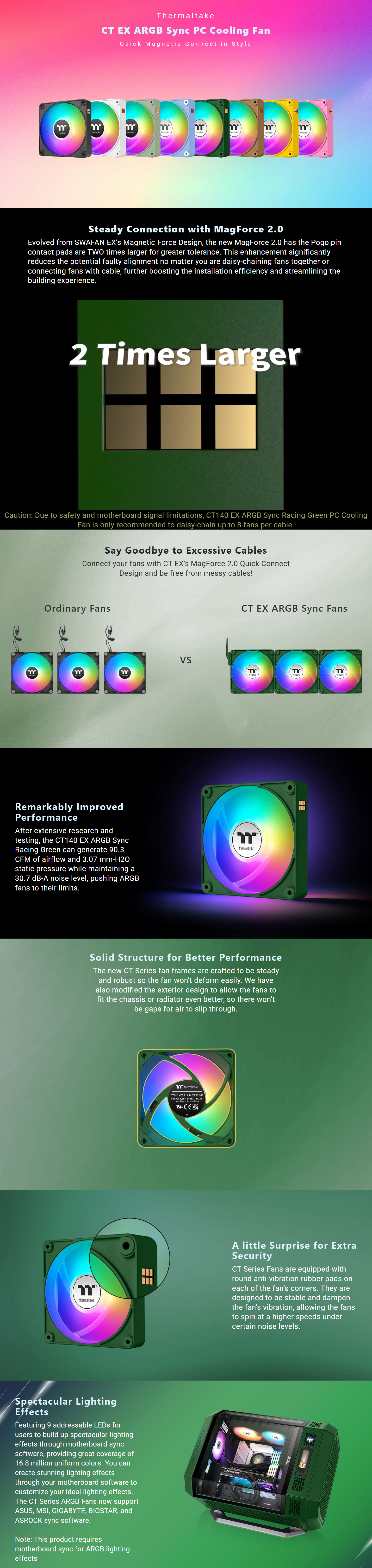 140mm-Case-Fans-Thermaltake-CT140-EX-ARGB-Standard-Blades-140mm-PWM-Racing-Green-Fan-3-Pack-CL-F222-PL14RG-A-3