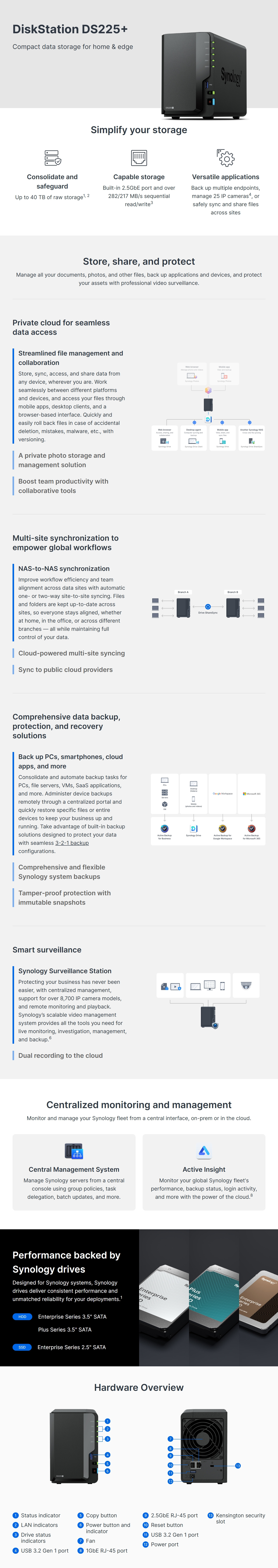 NAS-Network-Storage-Synology-DiskStation-2-Bay-3-5in-Diskless-NAS-DS225-1
