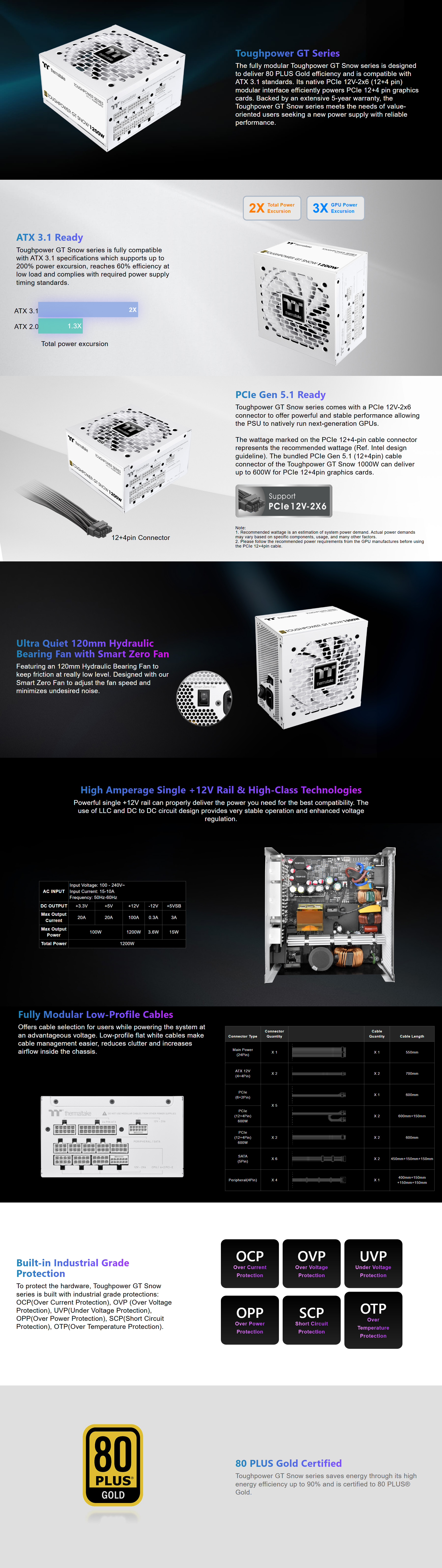 Power-Supply-PSU-Thermaltake-1200W-Toughpower-GT-80-Gold-PCIe-Gen-5-1-ATX-3-1-Fully-Modular-Power-Supply-Snow-PS-TPT-1200FNFAGA-W-1