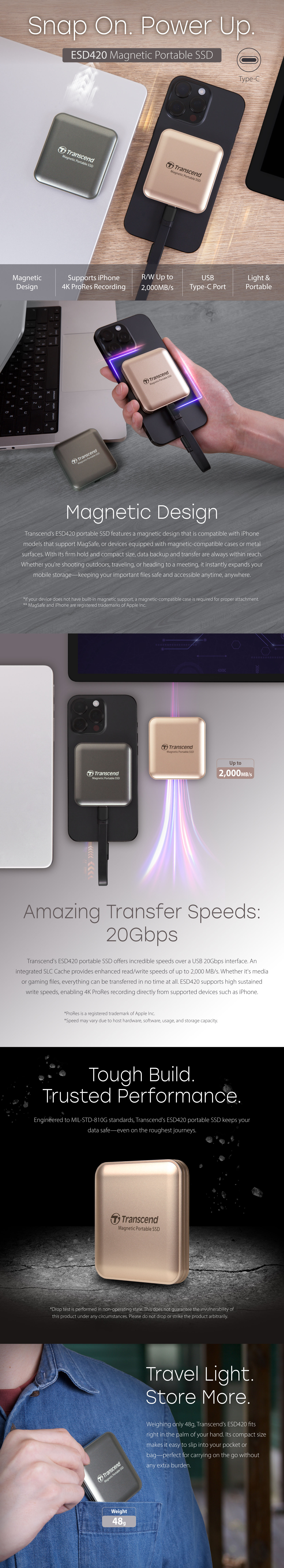 External-SSD-Hard-Drives-Transcend-1TB-ESD420-Portable-SSD-Iron-Gray-TS1TESD420C-1