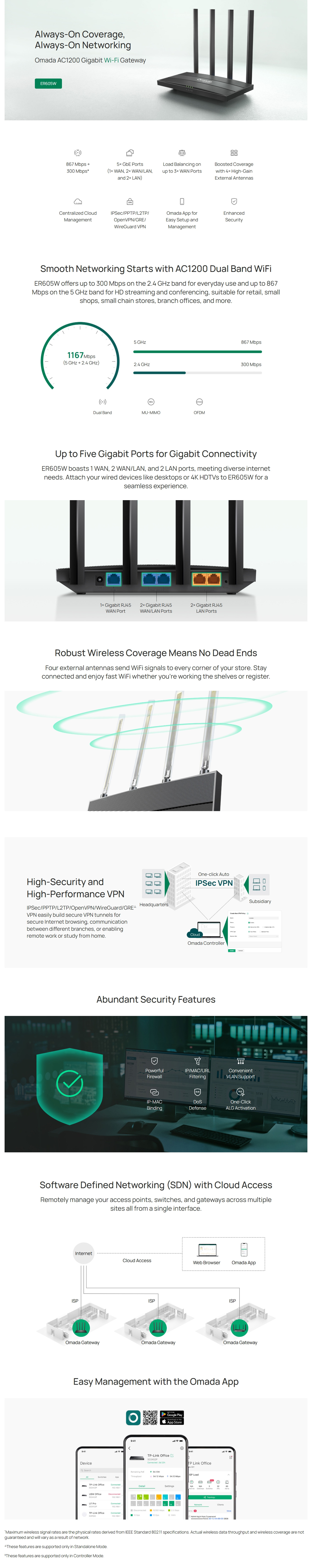 Routers-TP-Link-Omada-AC1200-Gigabit-Wi-Fi-Gateway-ER605W-1