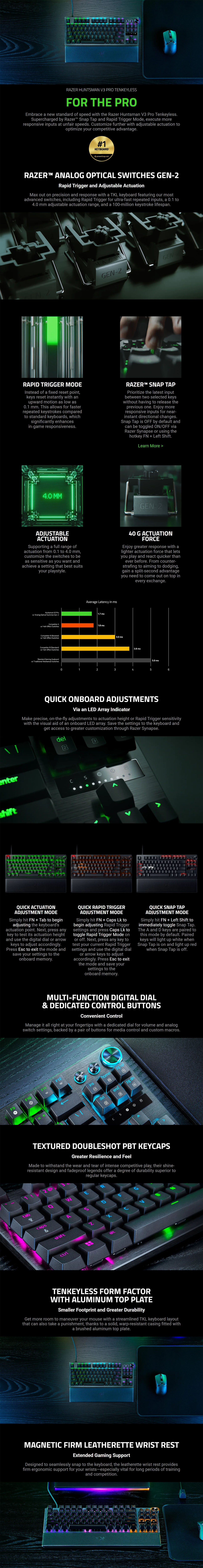 Keyboards-Razer-Huntsman-V3-Pro-Tenkeyless-Tenkeyless-Analog-Optical-Esports-Keyboard-US-Layout-FRML-1