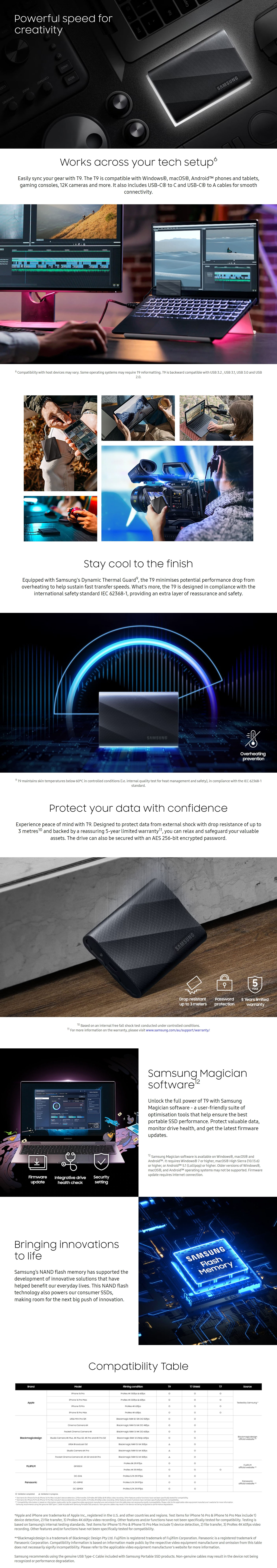 External-SSD-Hard-Drives-Samsung-Portable-SSD-T9-Black-1TB-USB3-2-Type-C-Read-up-to-2-000-MB-sec-Write-up-to-1-950MB-sec-Aluminium-Case-5-Years-Warranty-1