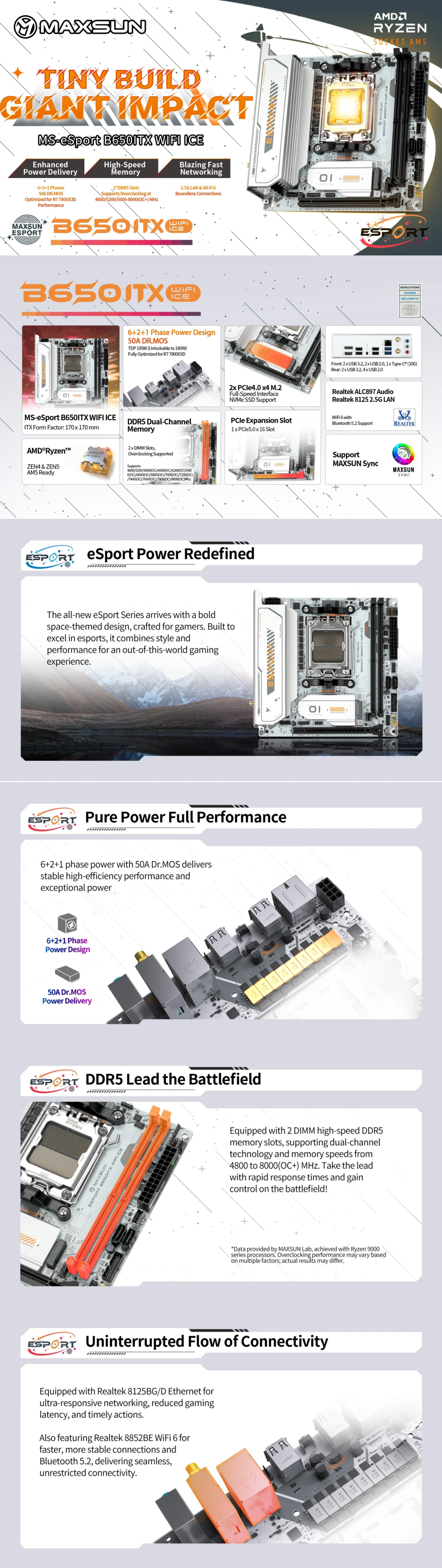 AMD-AM5-MAXSUN-eSport-B650ITX-WIFI-ICE-AM5-ITX-DDR5-Motherboard-MS-ES-B650ITX-WIFI-ICE-2