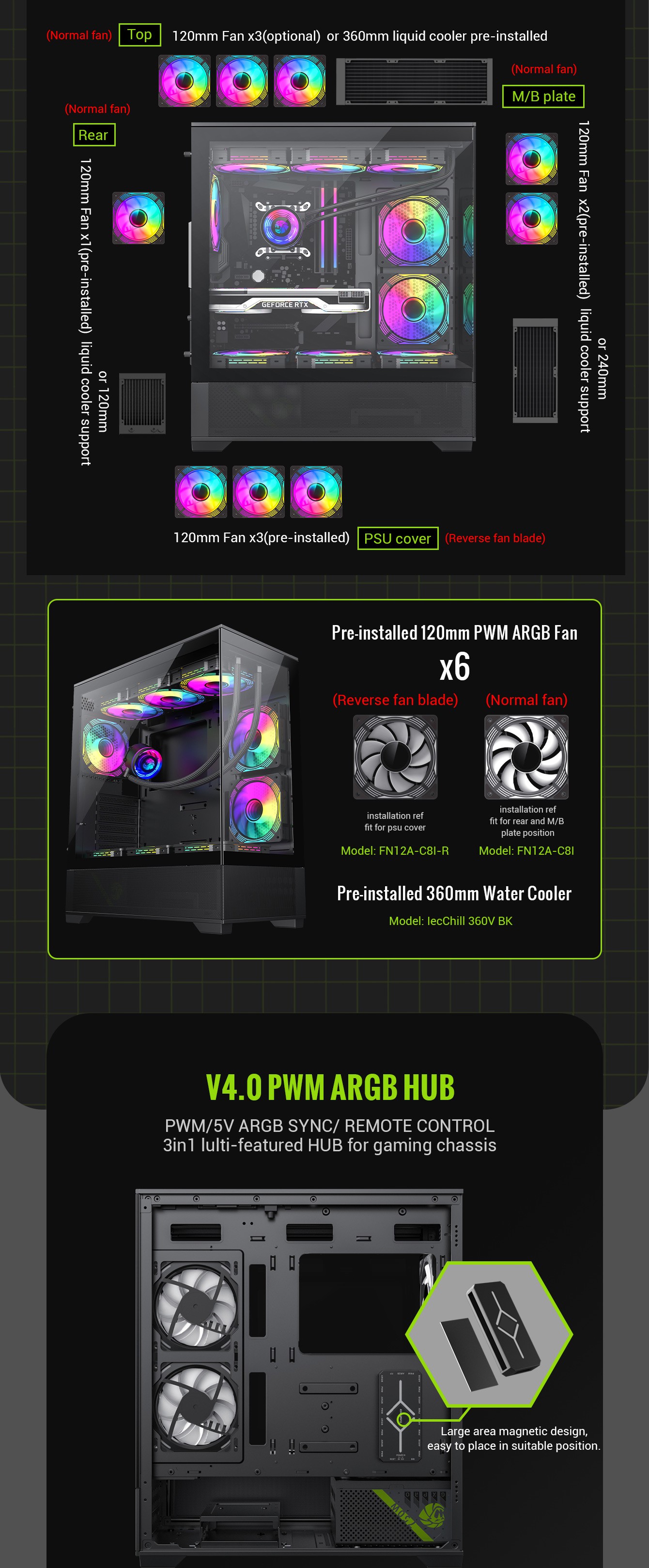 Gamemax-Vista-AB-Case-GX-750-PRO-BK-Power-Supply-IceBurg-Infinity-360-Cooler-Combo-24