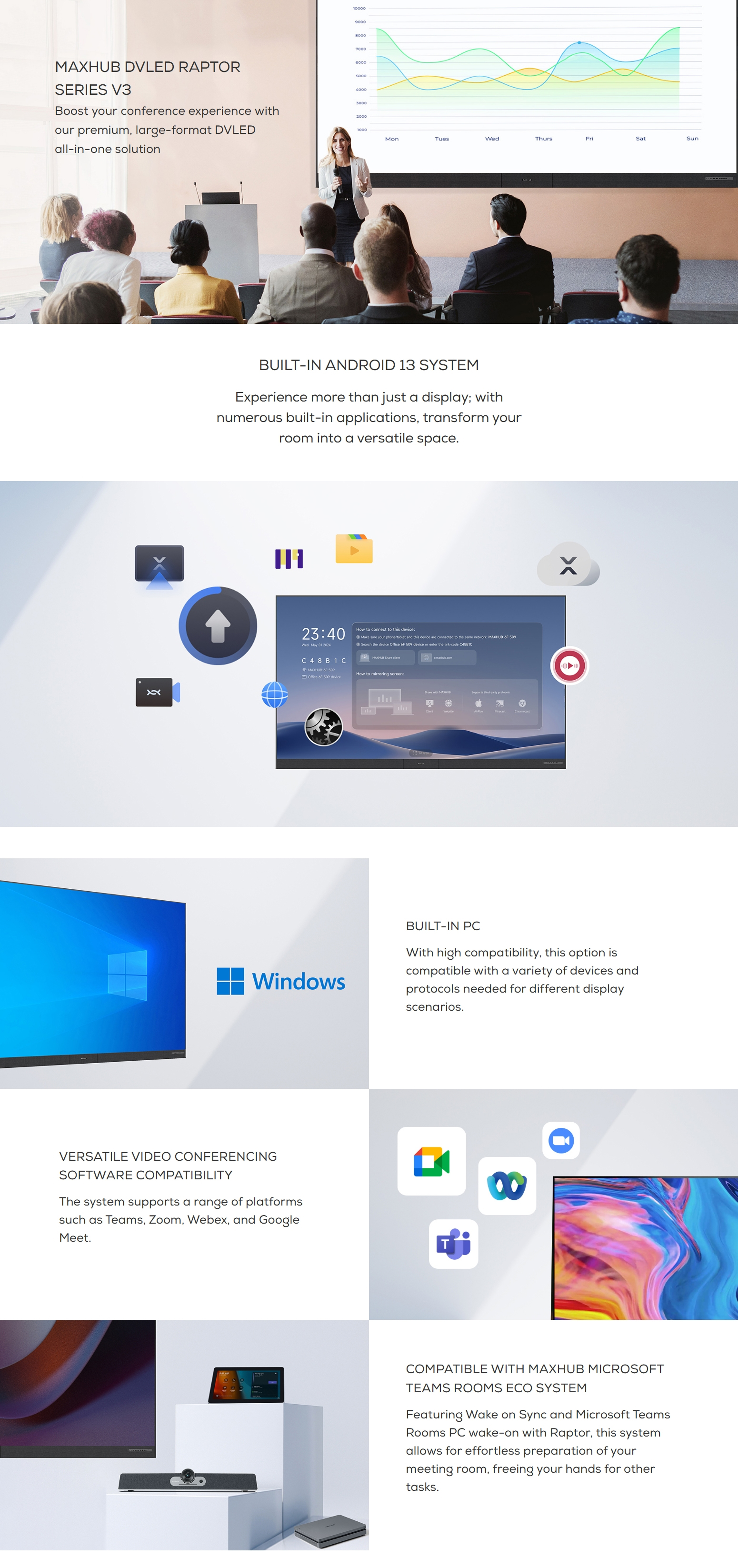 Interactive-Panels-MAXHUB-165-1-9mm-Pixel-Pitch-1920-1080P-FHD-1