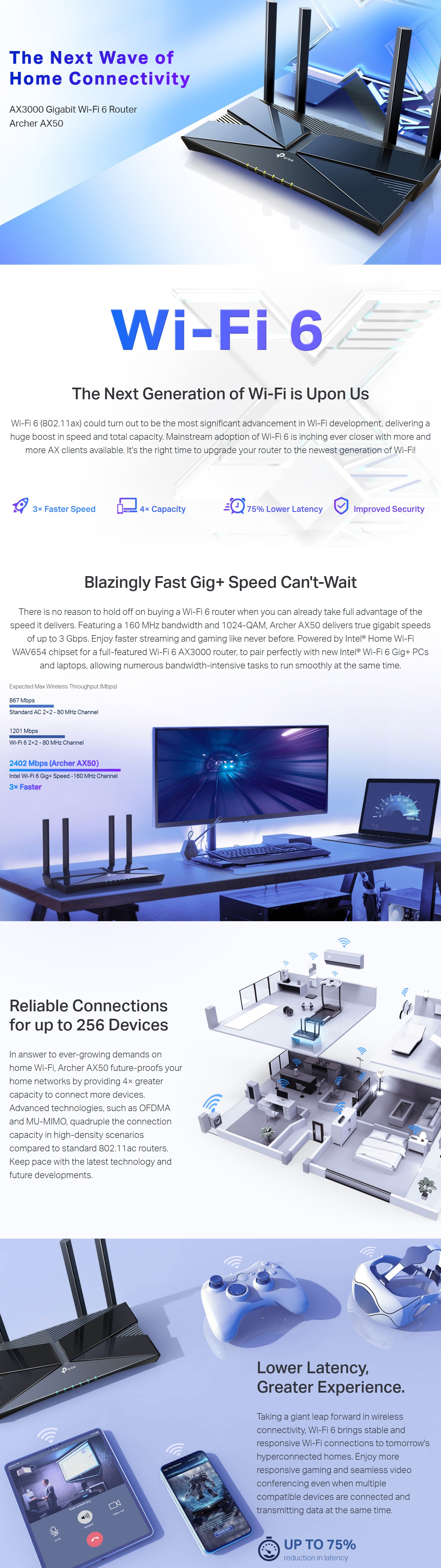 Routers-TP-Link-AX3000-Dual-Band-Gigabit-Wi-Fi-6-Router-Archer-AX50-1