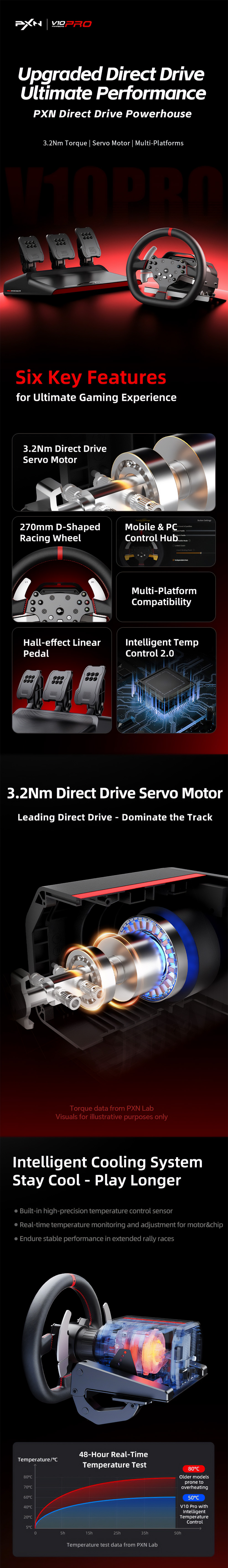 Racing-Wheels-PXN-V10-PRO-Upgraded-Direct-Drive-3-Nm-Slim-Multi-Platform-Racing-Bundle-Black-PXN-V10-PRO-1