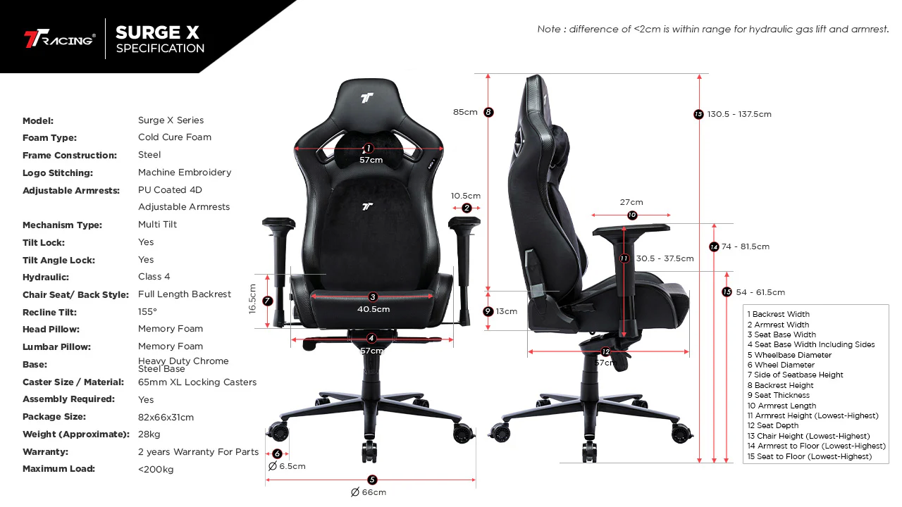 Gaming-Chairs-TTRacing-Surge-X-Air-Threads-Fabric-Gaming-Chair-Zoro-Edition-3 Gaming-Chairs-TTRacing-Surge-X-Air-Threads-Fabric-Gaming-Chair-Zoro-Edition-3