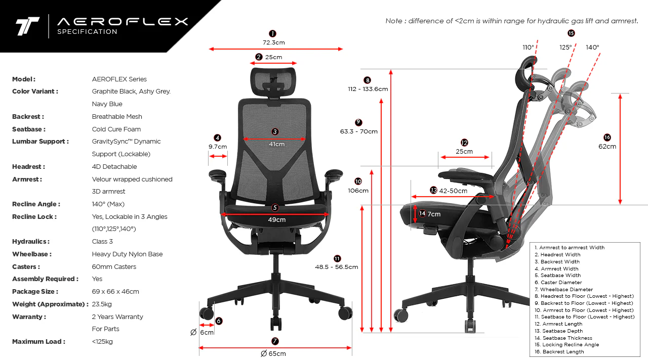 Gaming-Chairs-TTRacing-TT-AEROFLEX-Ergochair-Graphite-Black-3 Gaming-Chairs-TTRacing-TT-AEROFLEX-Ergochair-Graphite-Black-3