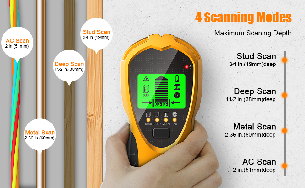 Measuring-Tools-Stud-Finder-Wall-Scanner-5-in-1-Stud-Finder-Tool-w-Microprocessor-Chip-and-HD-LCD-Display-Stud-Detector-Beam-Finders-for-Center-Edge-of-Wood-AC-W-4