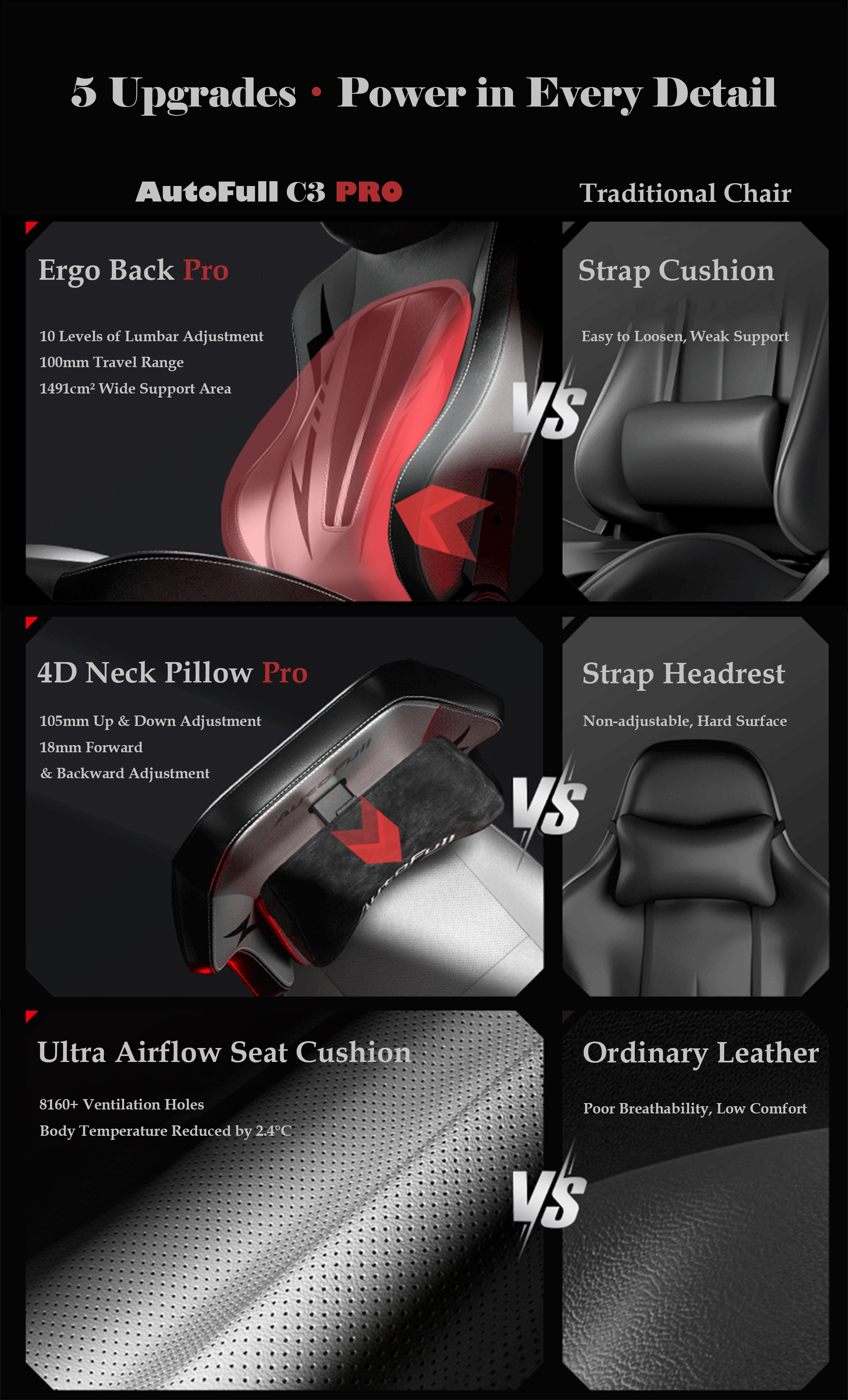 Gaming-Chairs-AutoFull-C3Pro-Gaming-Chair-With-3D-Headrest-Advanced-Lumbar-support-Silver-Black-21