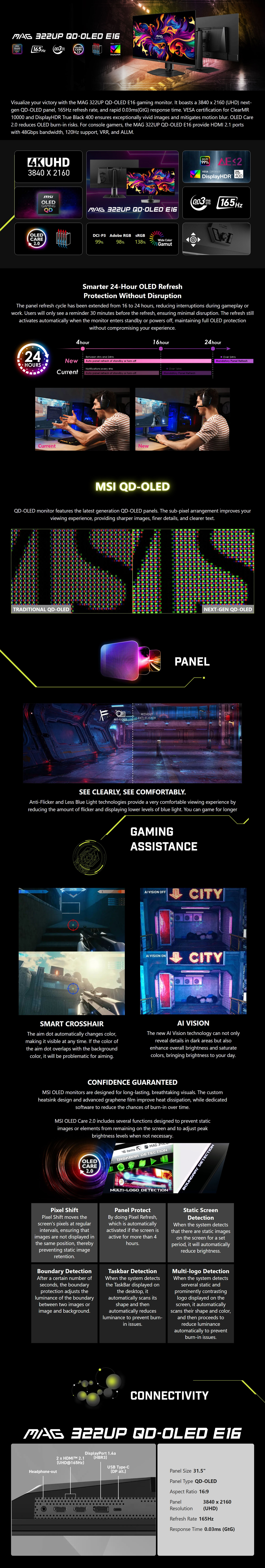 Monitors-MSI-31-5in-QD-OLED-4K-165Hz-AMD-FreeSync-Premium-Pro-Gaming-Monitor-MAG-322UP-QD-OLED-E16-1