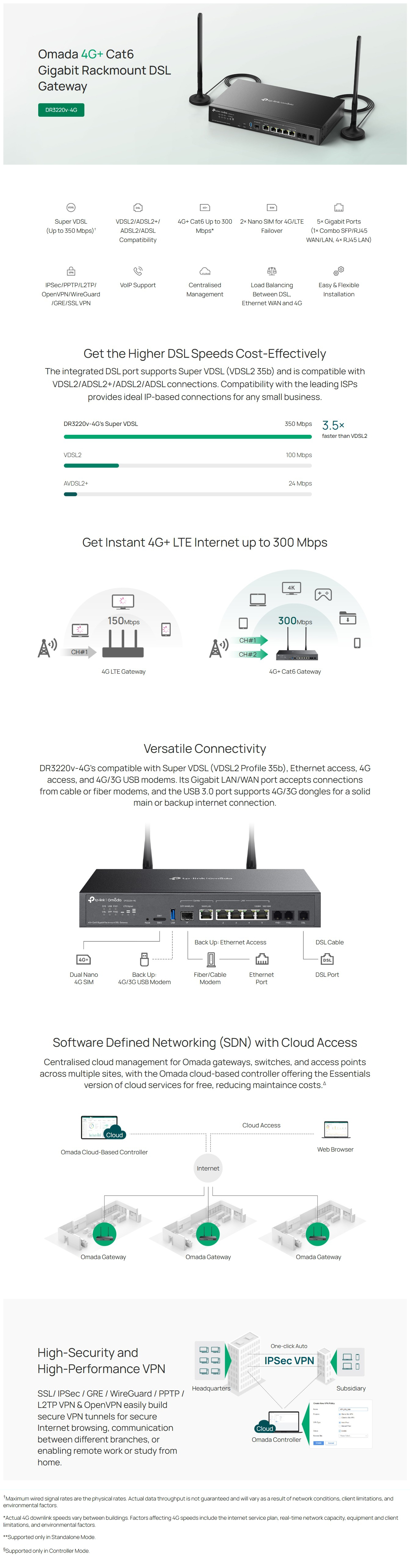 Modem-Routers-TP-Link-Omada-4G-Cat6-Gigabit-Rackmount-DSL-Gateway-DR3220v-4G-1