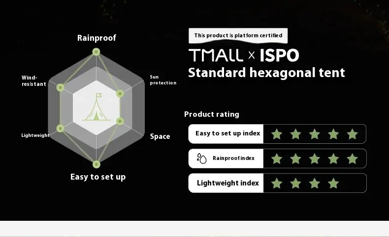 Tent-Mat-MOBI-GARDEN-Cold-Mountain-3-PLUS-Tent-with-Extended-Snow-Skirt-and-Windproof-Design-Suitable-for-1-3-People-WHITE-3
