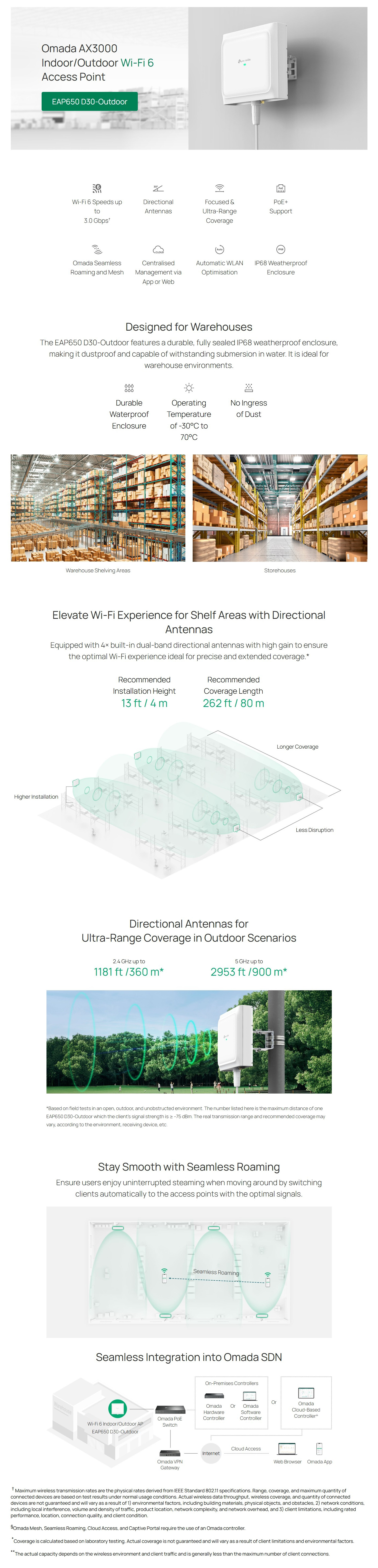 Wireless-Access-Points-WAP-TP-Link-Omada-AX3000-Indoor-Outdoor-WiFi-6-Access-Point-EAP650-D30-Outdoor-1