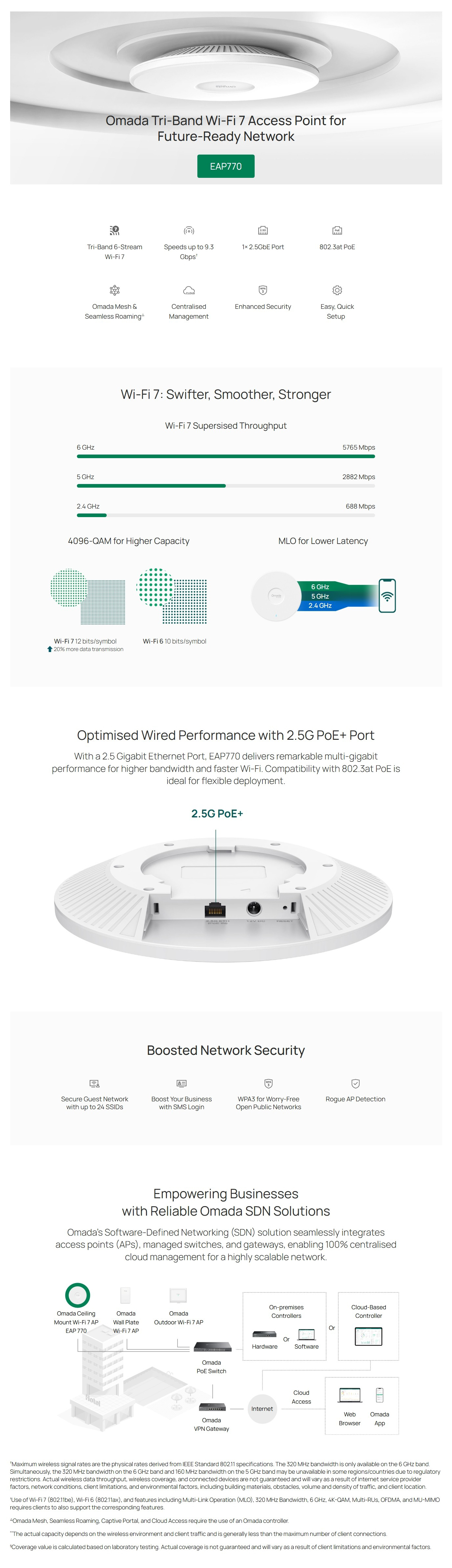 Wireless-Access-Points-WAP-TP-Link-Omada-BE11000-Ceiling-Mount-Tri-Band-Wi-Fi-7-Access-Point-EAP770-1
