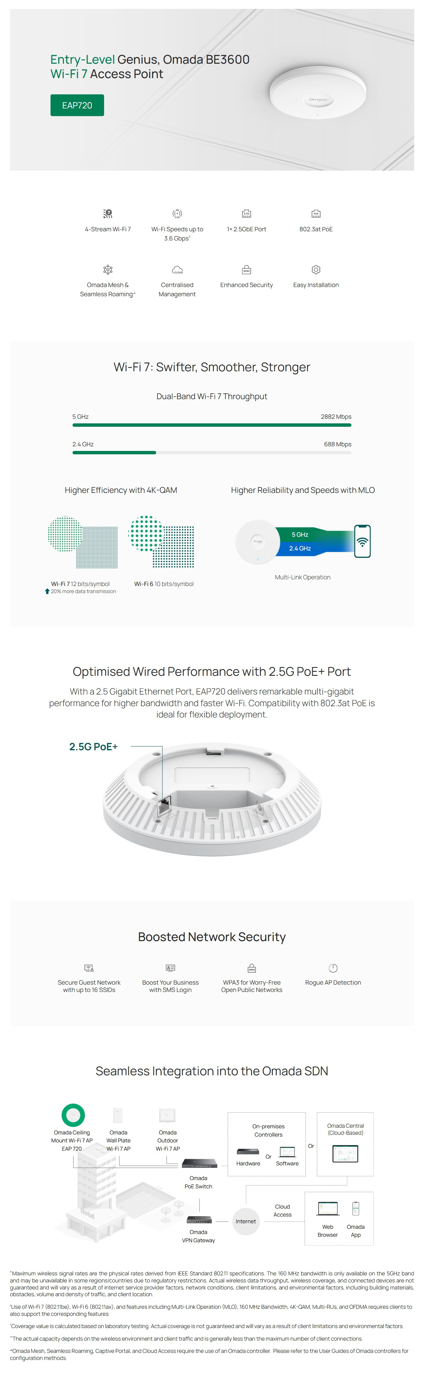 Wireless-Access-Points-WAP-TP-Link-Omada-BE3600-Ceiling-Mount-Wi-Fi-7-Access-Point-EAP720-2