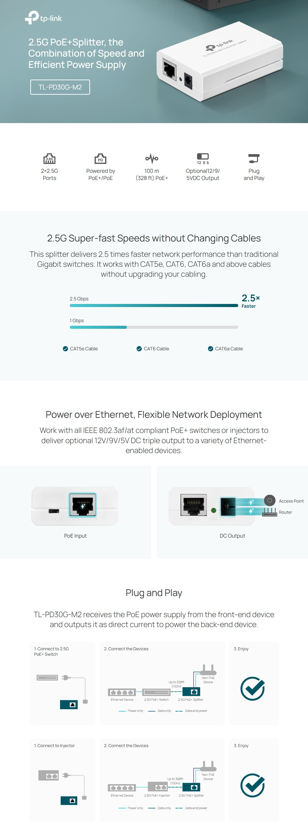 Networking-Accessories-TP-Link-2-5G-PoE-Splitter-TL-PD30G-M2-1