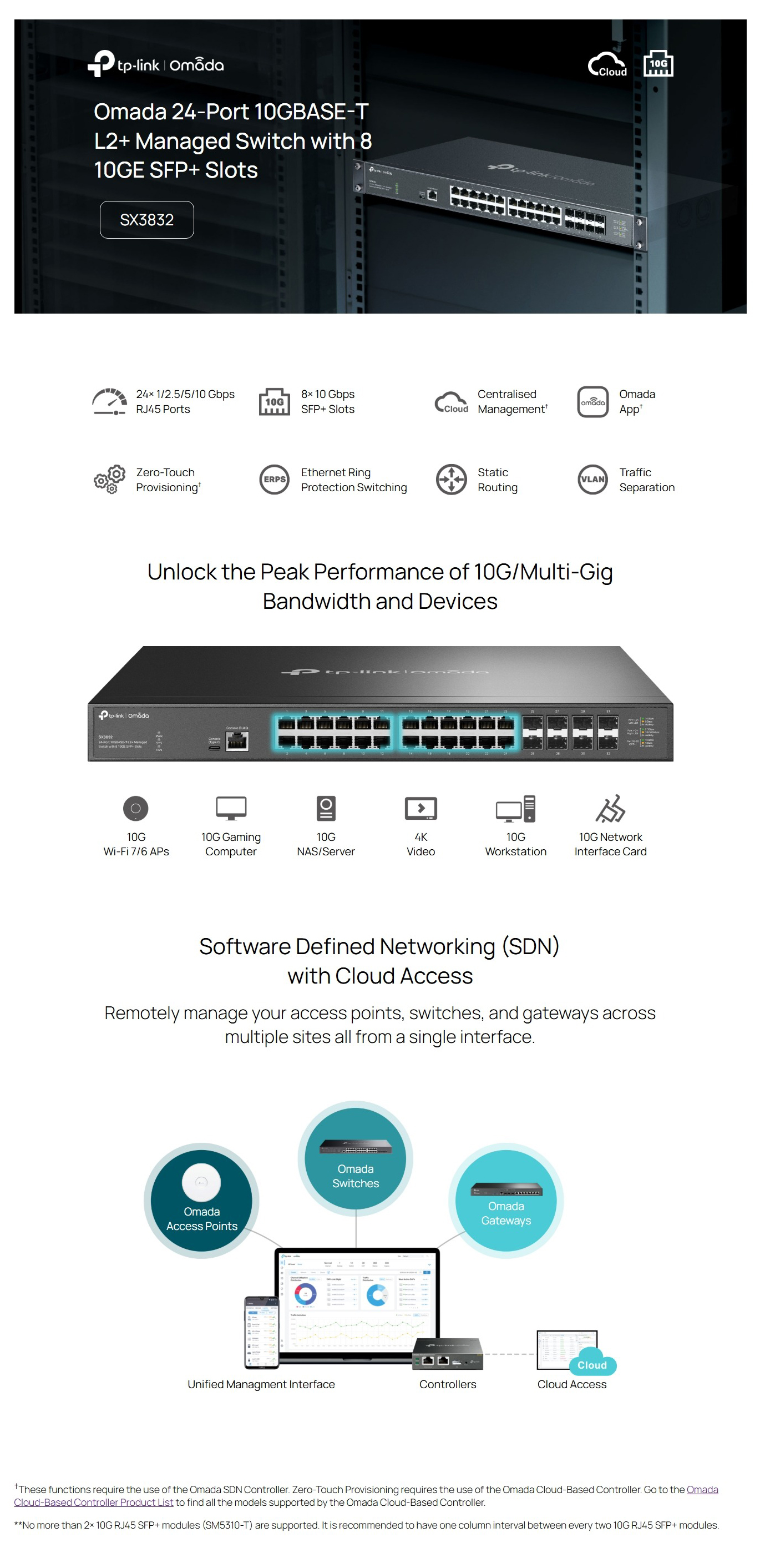 Switches-TP-Link-Omada-24-Port-10G-BASE-T-L2-Managed-Switch-with-8-10GE-SFP-Slots-SX3832-1