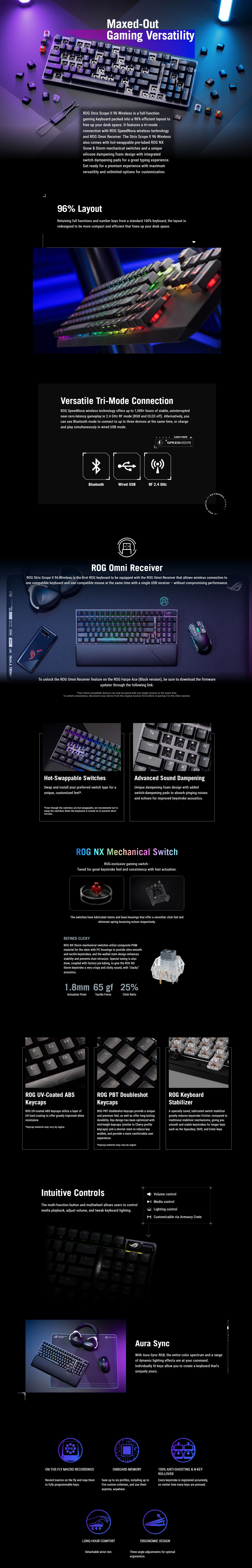 Keyboards-Asus-ROG-Strix-Scope-II-96-RGB-Wireless-Mechanical-Keyboard-Storm-SW-ROG-STRIX-SCOPE-II-96-WL-Storm-Switch-18