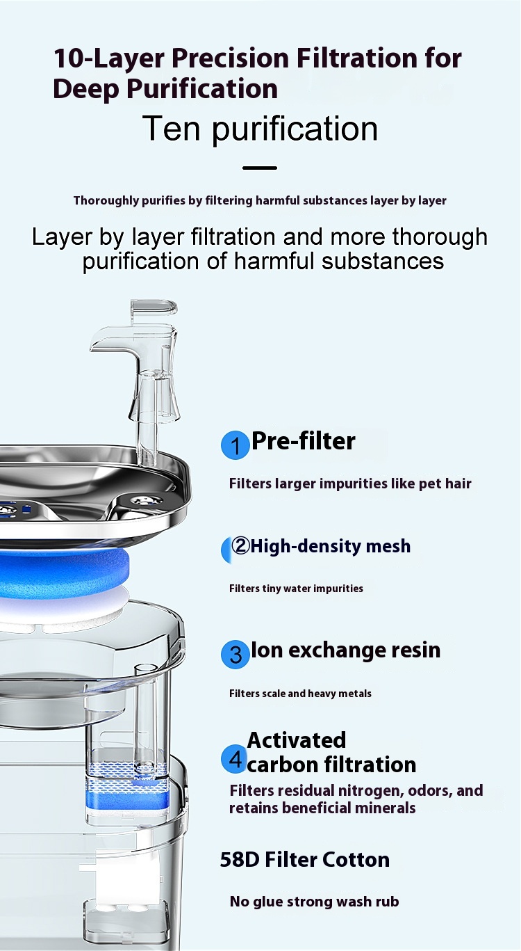 Water-Bowl-Cat-Water-Fountain-2L-Automatic-Stainless-Steel-Pet-Fountain-CatDog-Water-Dispenser-for-Multiple-Pets-Drinking-7