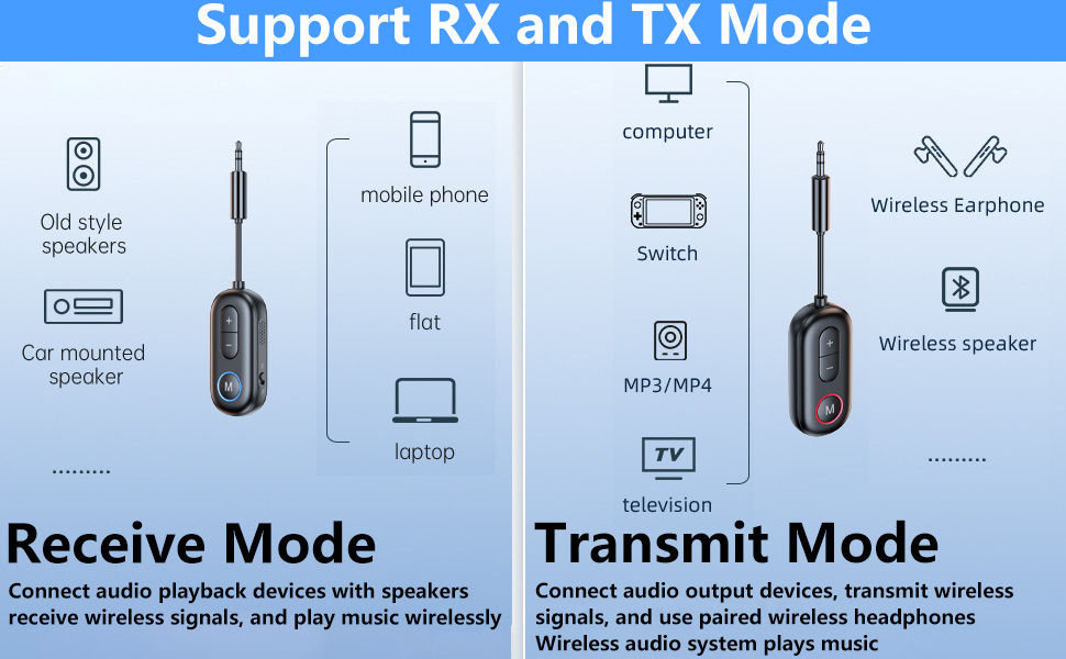 Bluetooth-Kits-Bluetooth-5-4-Transmitter-Receiver-2-in-1-Bluetooth-Wireless-Audio-Transmitter-for-Headphones-or-BT-Devices-3-5mm-Audio-Jack-Adapter-for-TV-Airpl-3 Bluetooth-Kits-Bluetooth-5-4-Transmitter-Receiver-2-in-1-Bluetooth-Wireless-Audio-Transmitter-for-Headphones-or-BT-Devices-3-5mm-Audio-Jack-Adapter-for-TV-Airpl-3