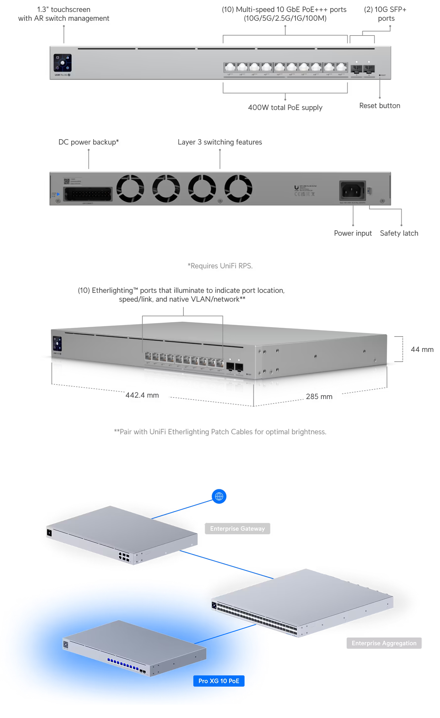Switches-Ubiquiti-Pro-XG-10-PoE-Switch-USW-PRO-XG-10-POE-2