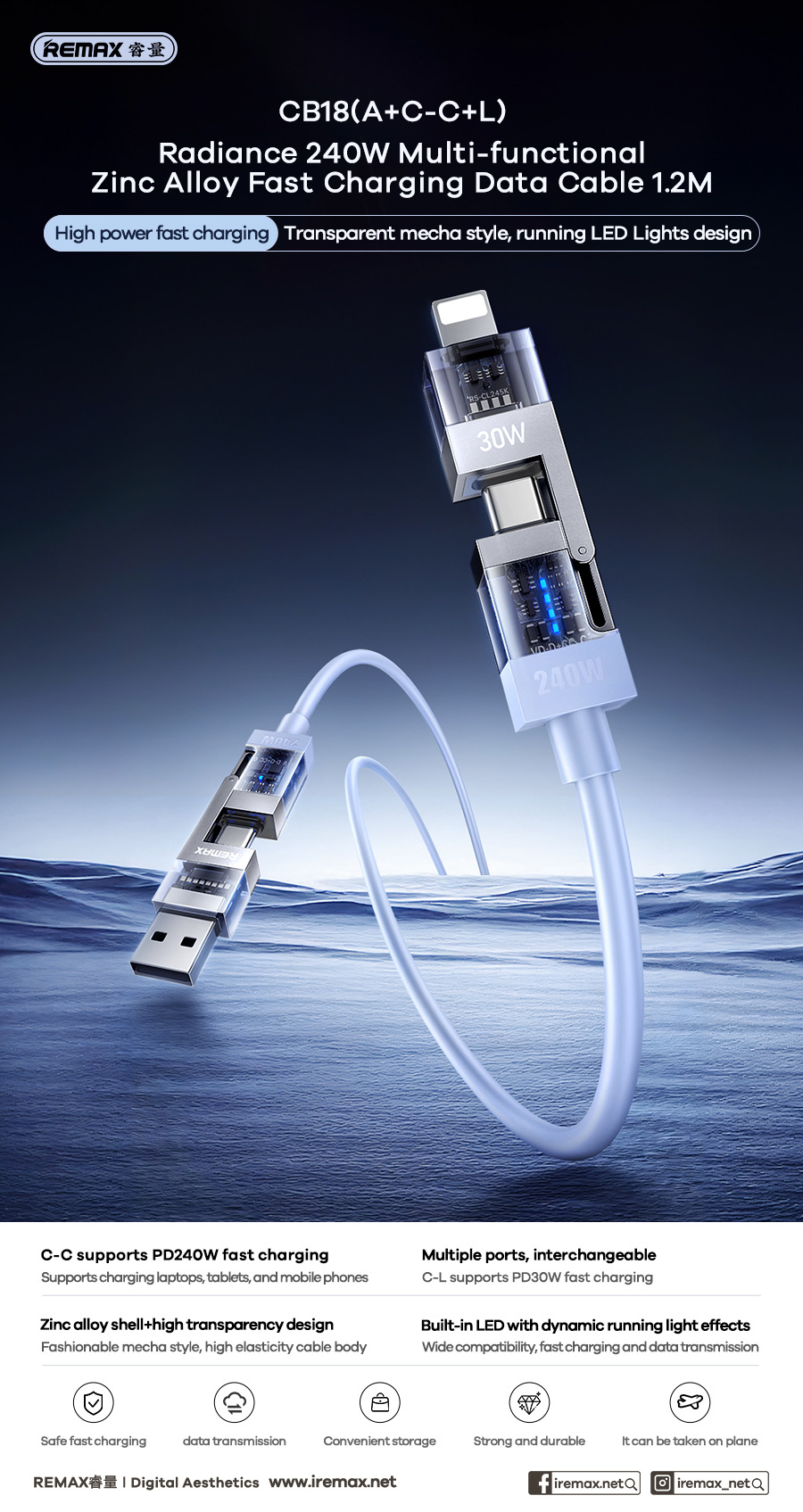 Headphones-REMAX-Haoying-240W-Four-in-One-LED-Rhythmic-Marquee-Multifunctional-Zinc-Alloy-Fast-Charging-Data-Line-CB18-5