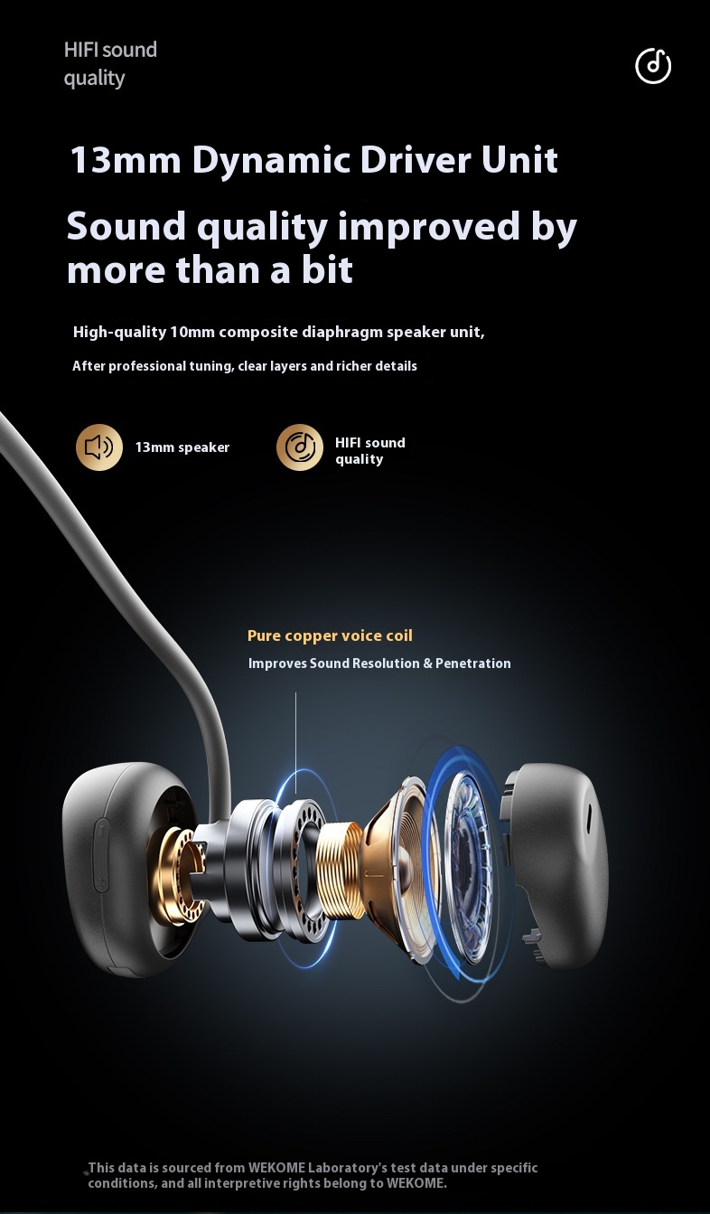 Headphones-WEKOME-zero-sense-air-conduction-hanging-ear-Bluetooth-headset-5-3-stereo-surround-sound-running-headset-VC07-white-6