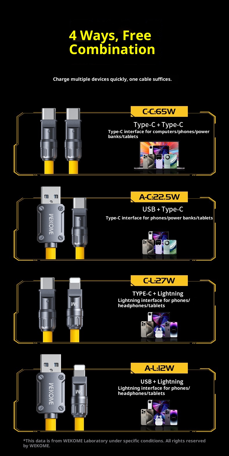 Charging-Cables-WEKOME-65W-WDC-20-12