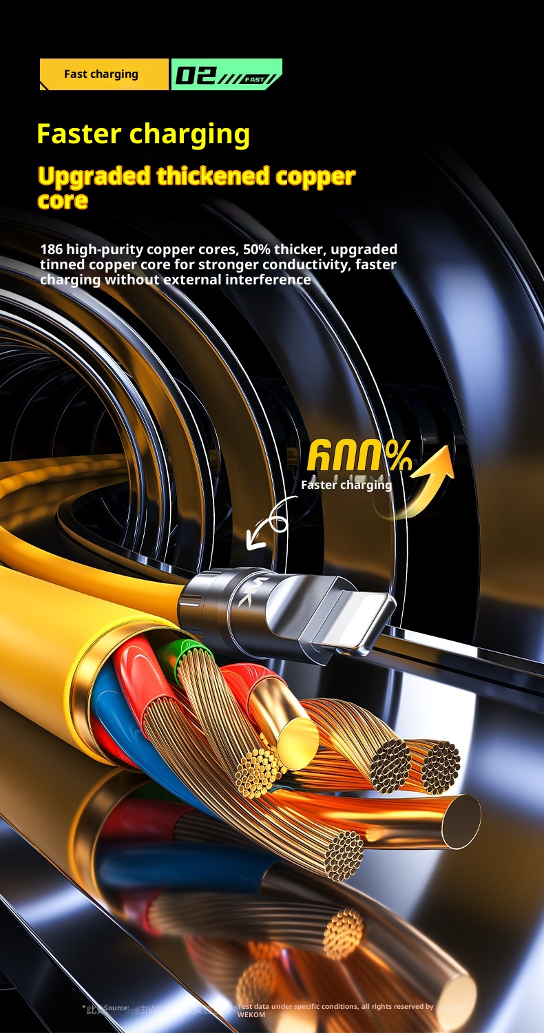 Charging-Cables-WEKOME-65W-WDC-20-7