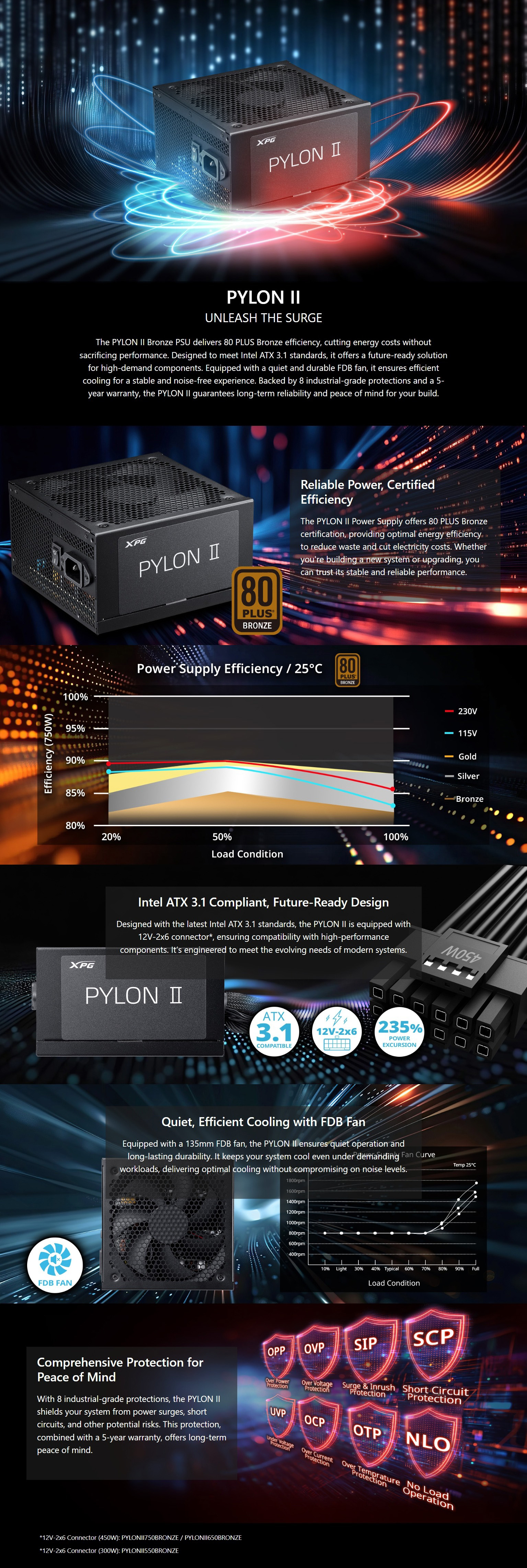 Power-Supply-PSU-ADATA-XPG-Pylon-II-750W-80-Bronze-ATX-3-1-Power-Supply-PYLONII750B-BKCAU-1