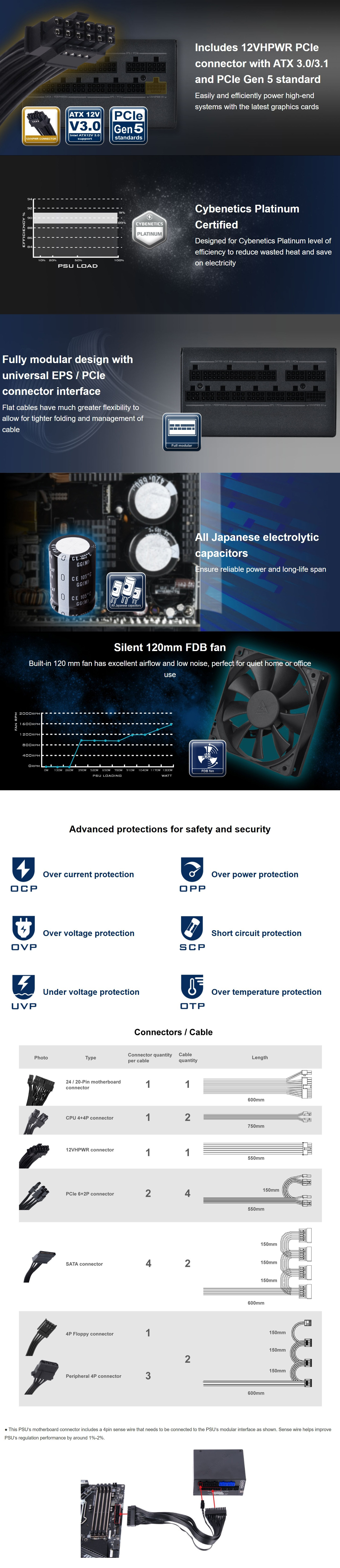 Power-Supply-PSU-SilverStone-1300W-HELA-1300R-Platinum-Modular-ATX-3-0-PCIe-5-0-Fully-Modular-Power-Supply-SST-HA1300R-PM-1