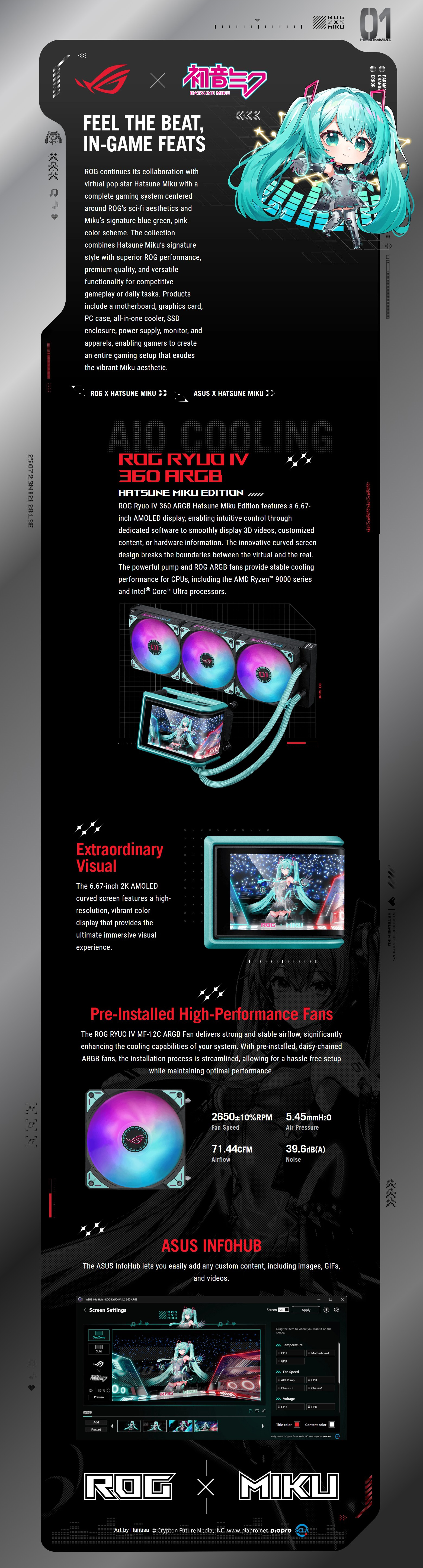 CPU-Cooling-Asus-ROG-Ryou-IV-360-ARGB-Hatsune-Miku-Edition-CPU-Cooler-ROG-RYUO-IV-360-ARGB-Hatsune-Miku-Edition-1