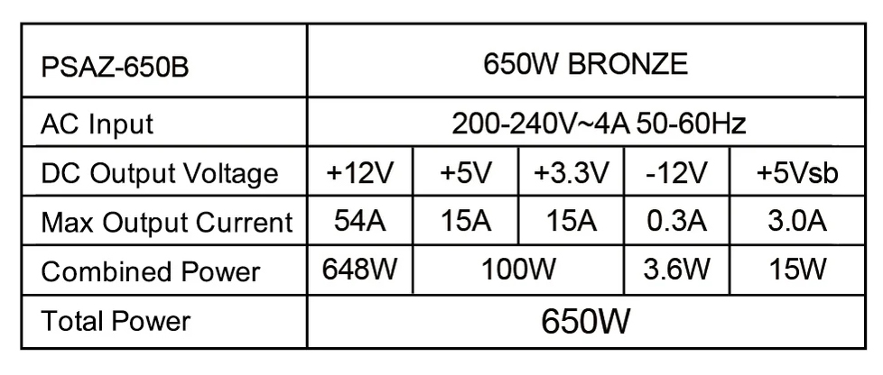 Power-Supply-PSU-AZZA-650W-80-Bronze-Rated-ATX-3-1-Power-Supply-Black-PSAZ-650B-ATX-3-1-5