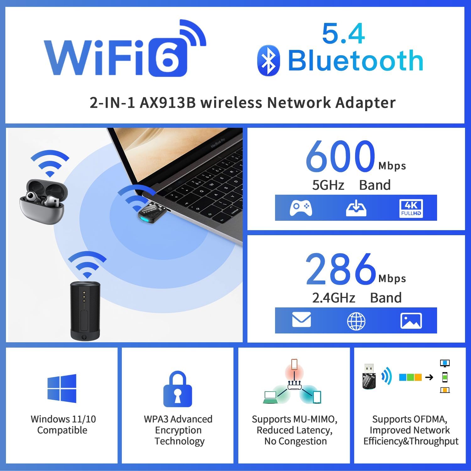 Wireless-USB-Adapters-AX900Mbps-USB-WiFi-6-Adapter-2-in-1-Bluetooth-5-4-WiFi-Adapter-2-4G-5G-Dual-Band-Wireless-Network-Transceiver-Adapter-for-Laptop-Desktop-WPA3-15