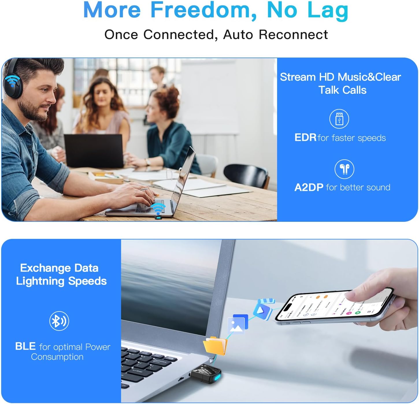 Wireless-USB-Adapters-AX900Mbps-USB-WiFi-6-Adapter-2-in-1-Bluetooth-5-4-WiFi-Adapter-2-4G-5G-Dual-Band-Wireless-Network-Transceiver-Adapter-for-Laptop-Desktop-WPA3-18
