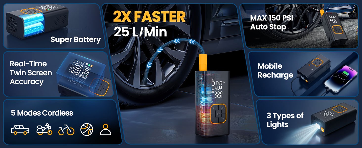 Car-Electronics-Tire-Inflator-Portable-Air-compressor-150PSl-AirPump-for-Car-Tires-Portable-Air-Compressor-withDigital-Tire-Pressure-Gauge-Cordless-Electric-BikePum-16