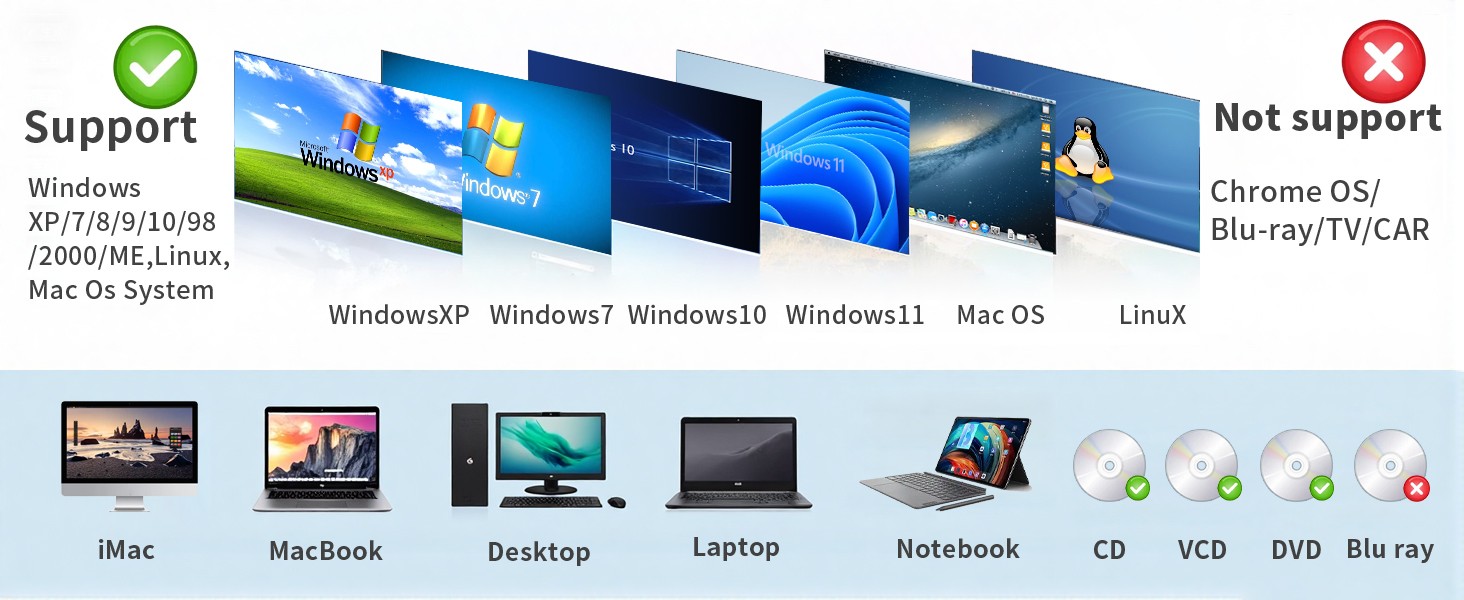 USB-Hubs-External-DVD-Drive-USB-3-0-and-Type-C-CD-DVD-Disc-Reader-Writer-Burner-Player-Slim-and-Portable-CD-DVD-RW-Optical-Drive-for-PC-Laptop-Desktop-6