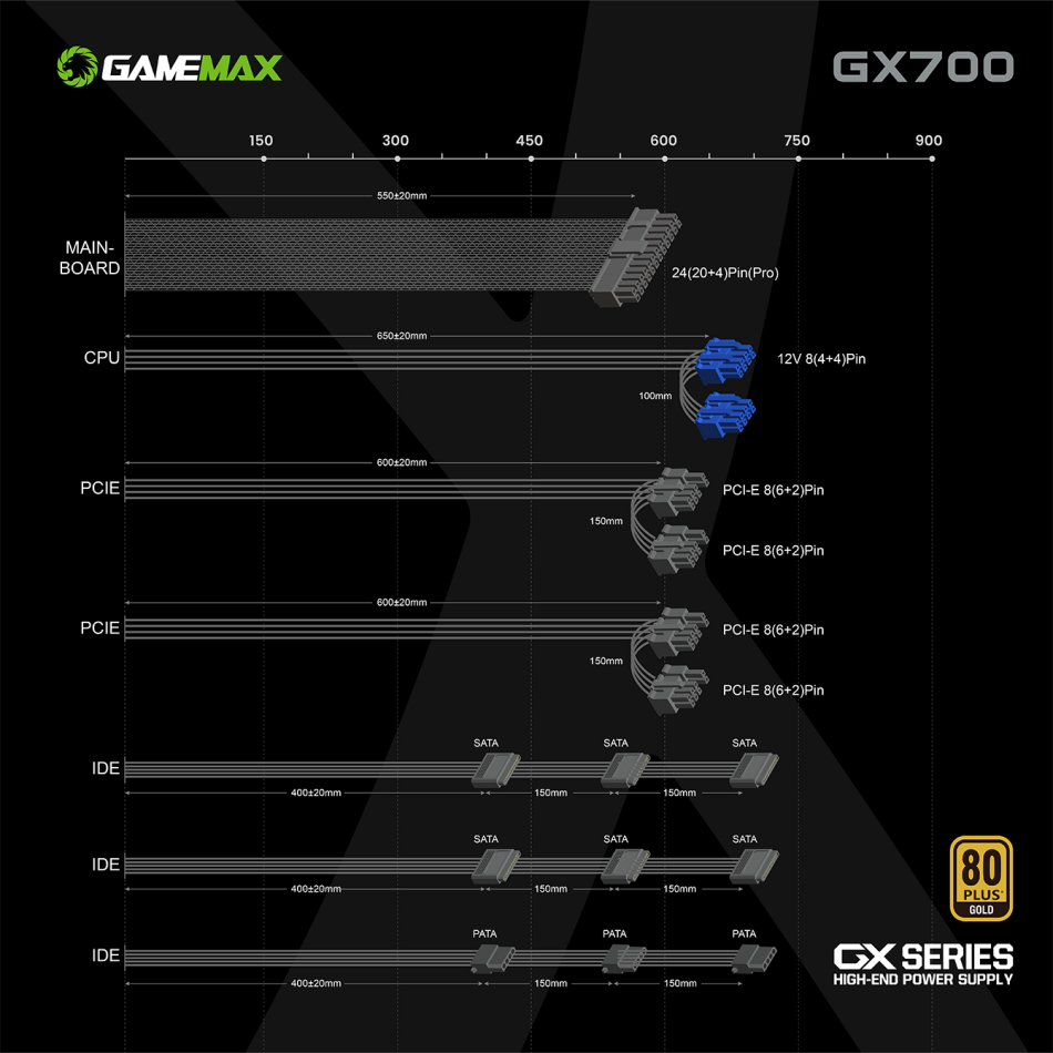 Power-Supply-PSU-GameMax-700W-80-Gold-Wired-Black-ATX-Power-supply-GX700-black-35