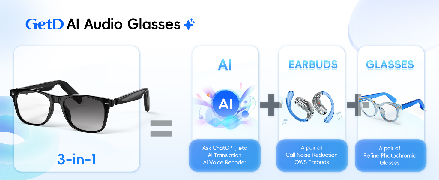 Smart-Accessories-AI-Real-time-Translation-Smart-Glasses-with-ChatGPT-164-Language-Bluetooth-Glasses-with-Color-Change-Lens-Hands-Free-Calling-Sunglasses-for-Women-Men-14 Smart-Accessories-AI-Real-time-Translation-Smart-Glasses-with-ChatGPT-164-Language-Bluetooth-Glasses-with-Color-Change-Lens-Hands-Free-Calling-Sunglasses-for-Women-Men-14