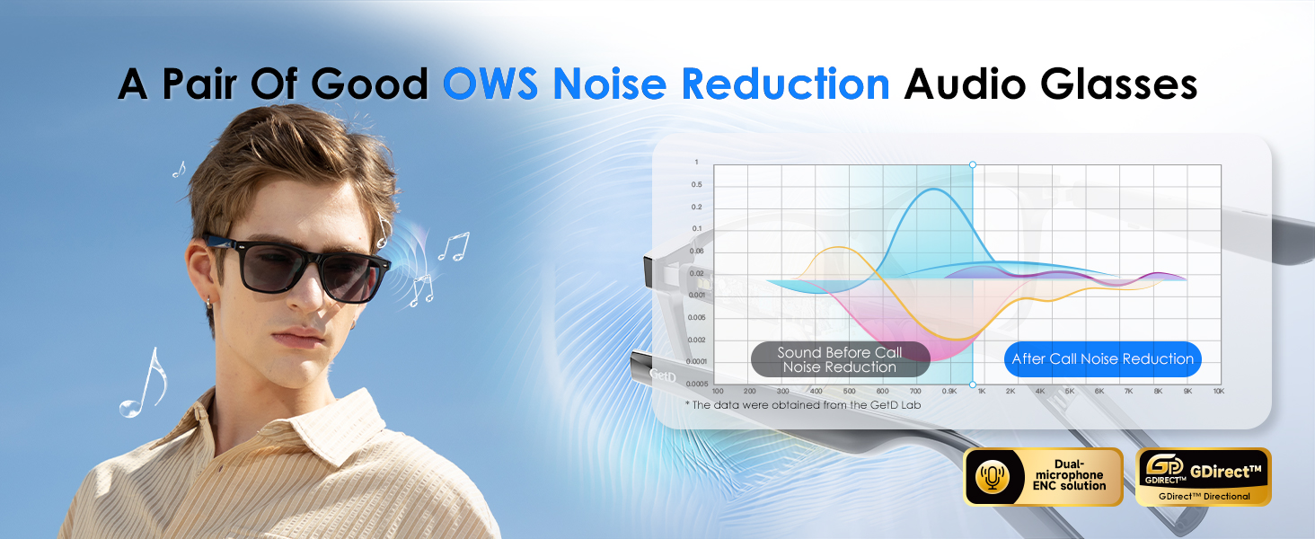 Smart-Accessories-AI-Real-time-Translation-Smart-Glasses-with-ChatGPT-164-Language-Bluetooth-Glasses-with-Color-Change-Lens-Hands-Free-Calling-Sunglasses-for-Women-Men-15 Smart-Accessories-AI-Real-time-Translation-Smart-Glasses-with-ChatGPT-164-Language-Bluetooth-Glasses-with-Color-Change-Lens-Hands-Free-Calling-Sunglasses-for-Women-Men-15