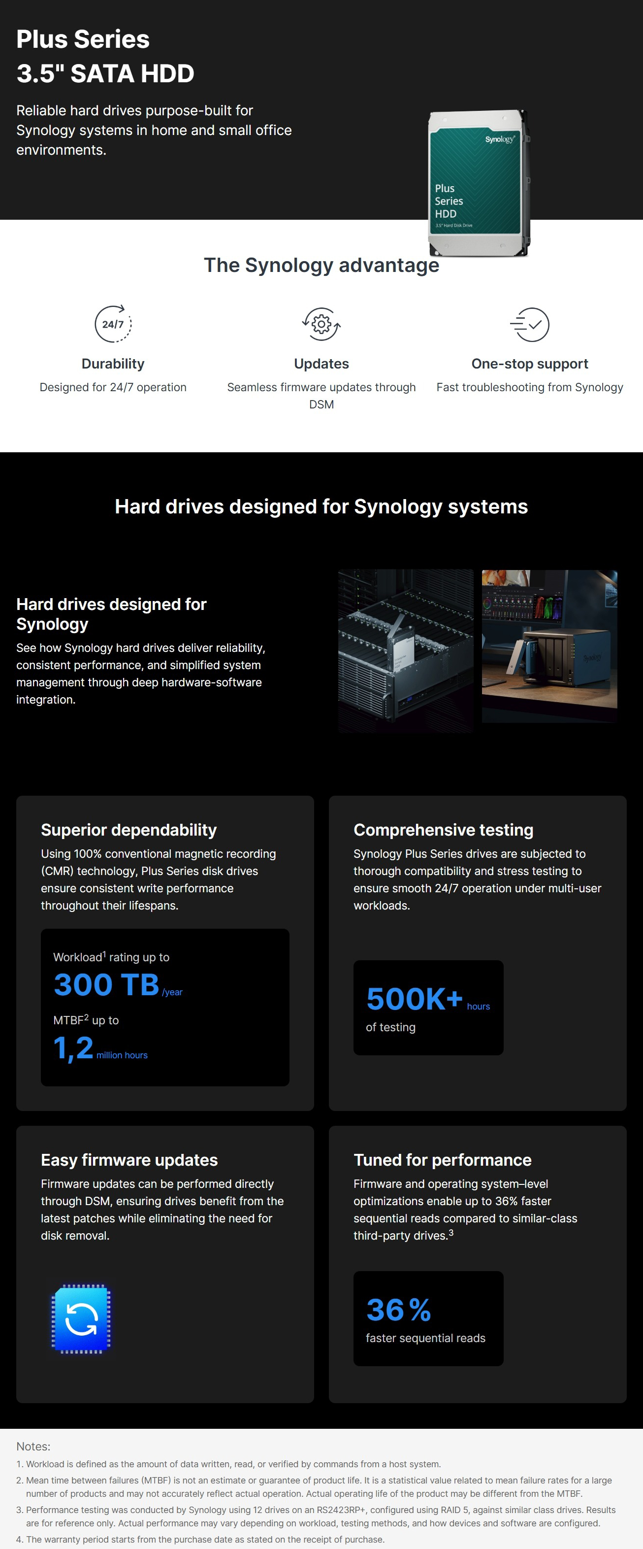 Desktop-Hard-Drives-Synology-8TB-HAT3320-8T-Plus-Series-3-5in-SATA-7200RPM-Hard-Drive-1